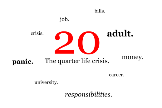 Quarter-life-crisis
